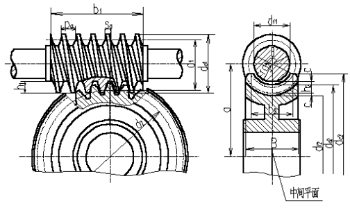 蝸輪蝸桿的用途、特點及應用